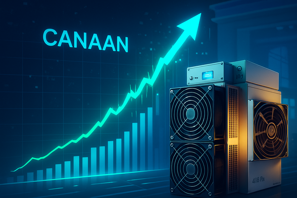 Canaan Stock Soars on Landmark Mining Machine Order, Signaling Robust Crypto Mining Resurgence