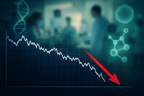 Leap Therapeutics (LPTX) Plummets Over 20% Amidst Profit-Taking and Volatility Ahead of Key Clinical Data