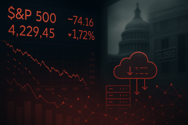 S&P 500 Snaps Eight-Day Win Streak as Oracle Plunge and Government Shutdown Fuel Market Jitters