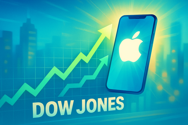 Dow Surges 400 Points as Apple Ignites Market Rally Amid Strong Earnings and Easing Trade Tensions