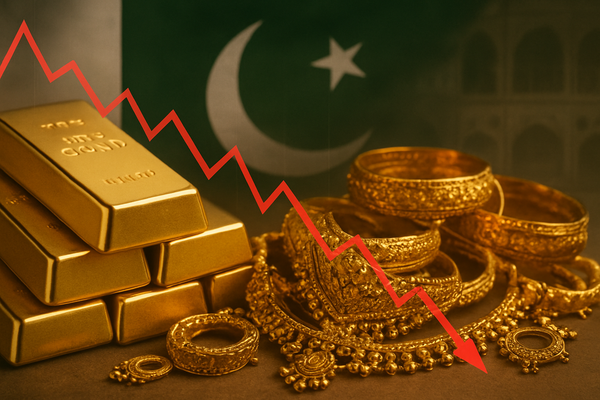 Gold Plummets in Pakistan as International Market Dips, Offering Respite to Local Buyers