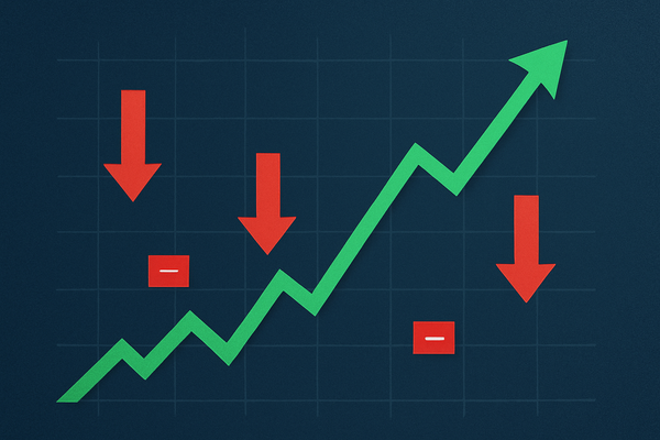 When Bad News is Good News: Fortrea and Flowco Defy Earnings Logic