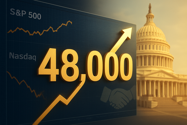 Dow Breaches 48,000 Milestone Amidst Government Shutdown Resolution Hopes, S&P 500 and Nasdaq Lag
