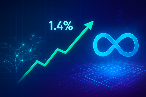 Meta Platforms (NASDAQ:META) Surges 1.4% Amidst Optimistic Outlook and AI Advancements