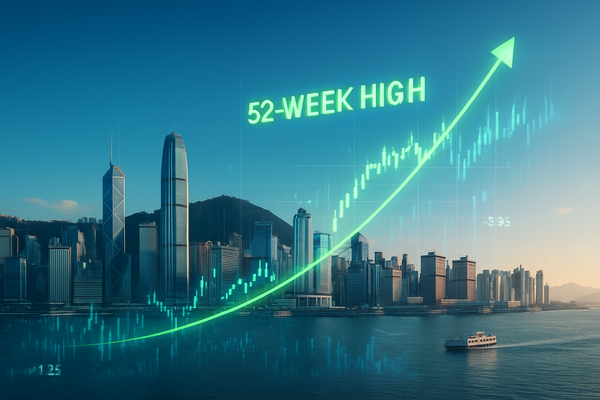 Global Banking Titan HSBC Hits 52-Week High Amid Financial Sector Resurgence