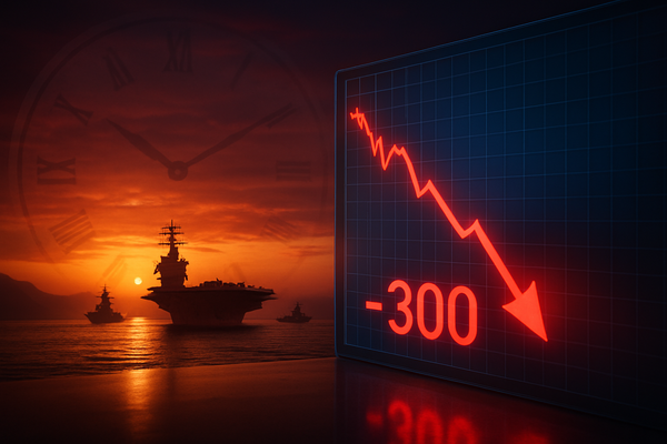 Trump’s Iran Deadline Spooks Markets: Dow Drops 300 Points