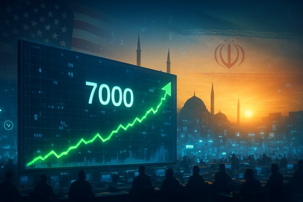 Market Resilience: S&P 500 Breaches 7,000 as Trump Signals End to U.S.-Iran Conflict