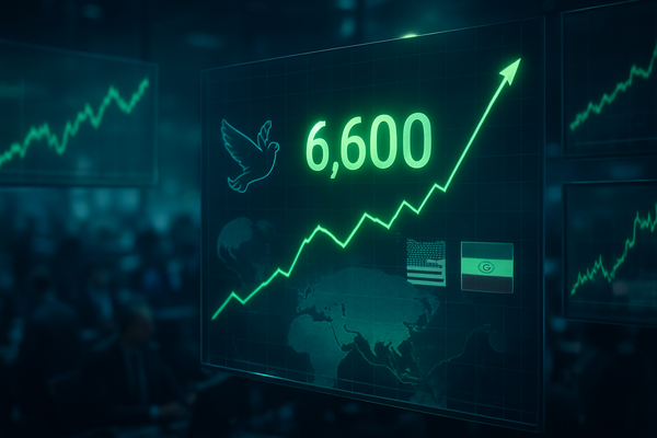 Markets Rebound as Ceasefire Reports Propel S&P 500 Futures Past Critical 6,600 Level