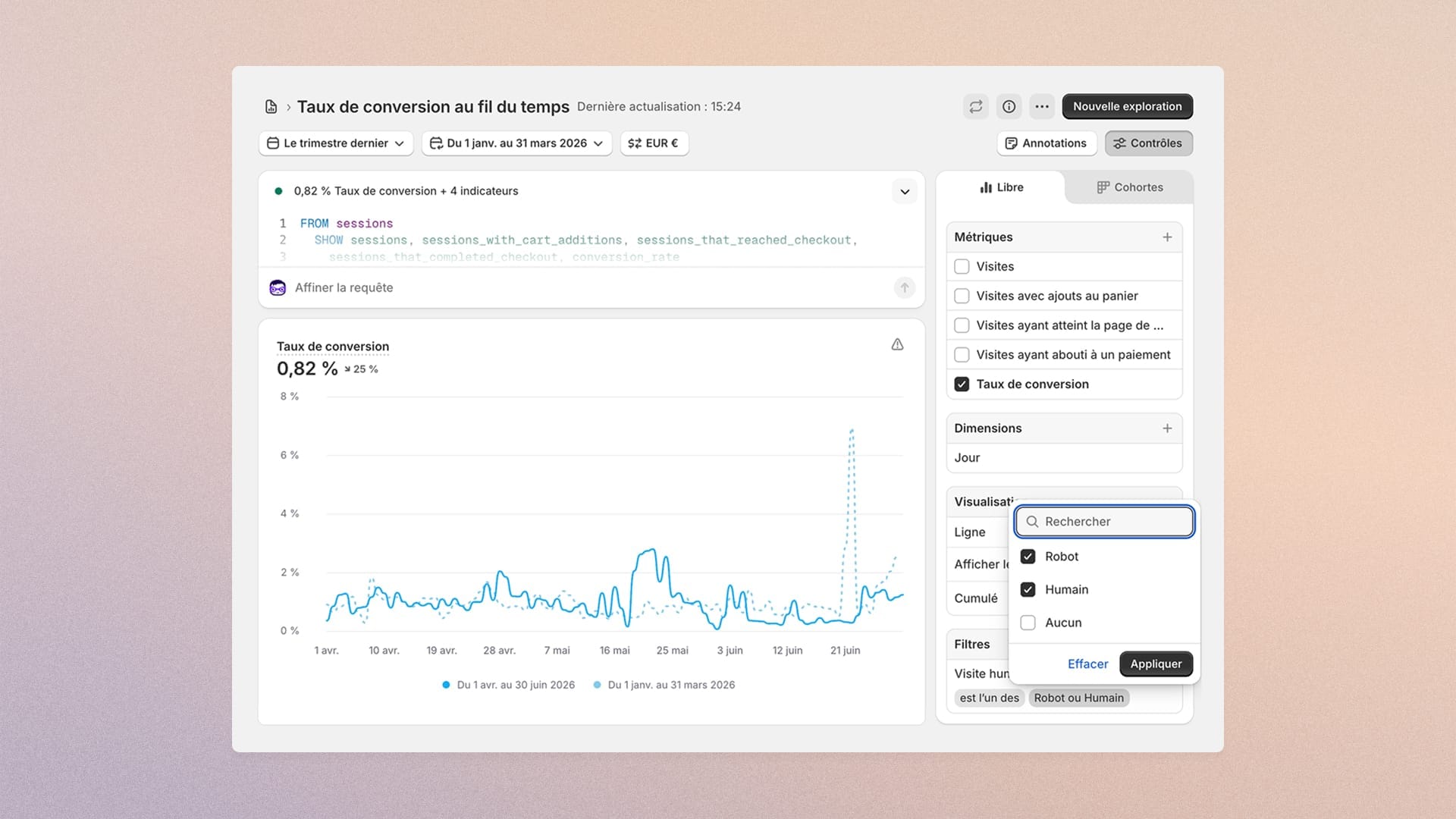 GA4 report after filtering out bots: a better conversion rate than expected