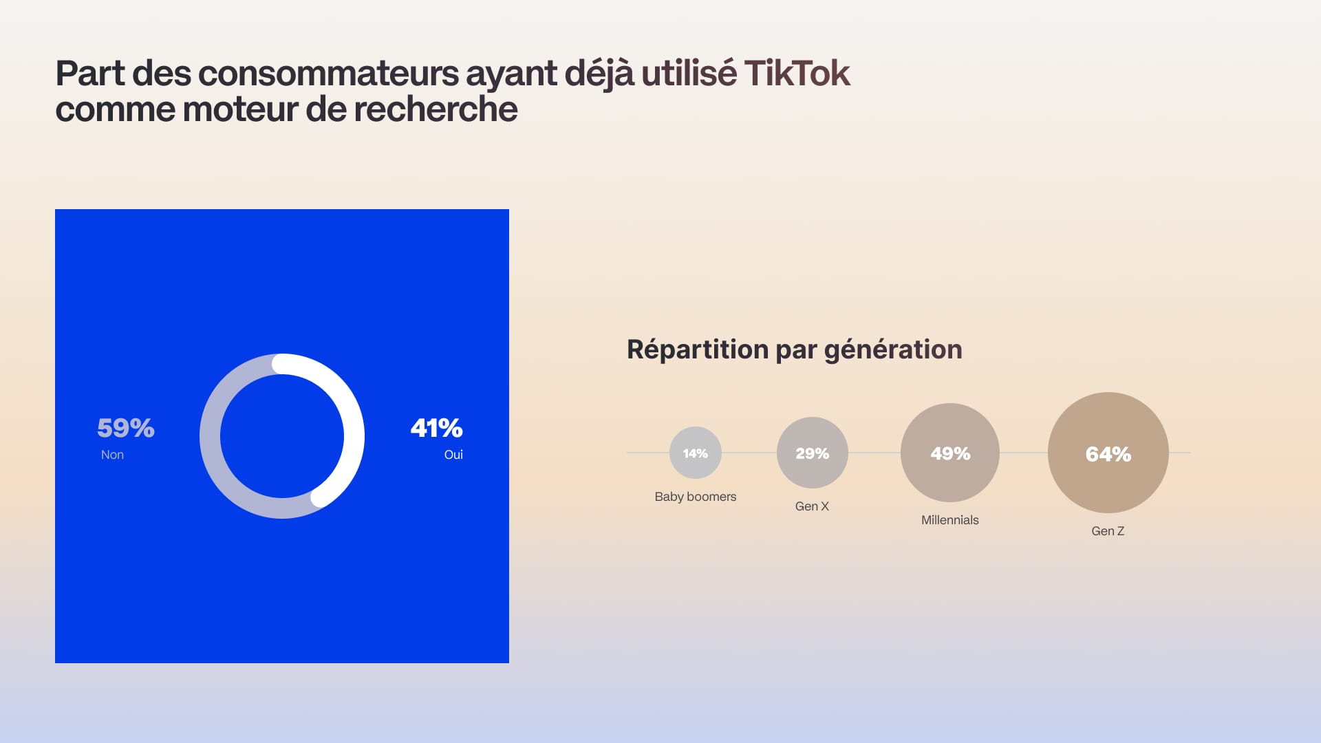 TikTok search interface