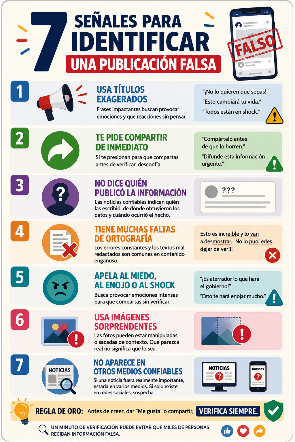 Comparte esta infografía útil.