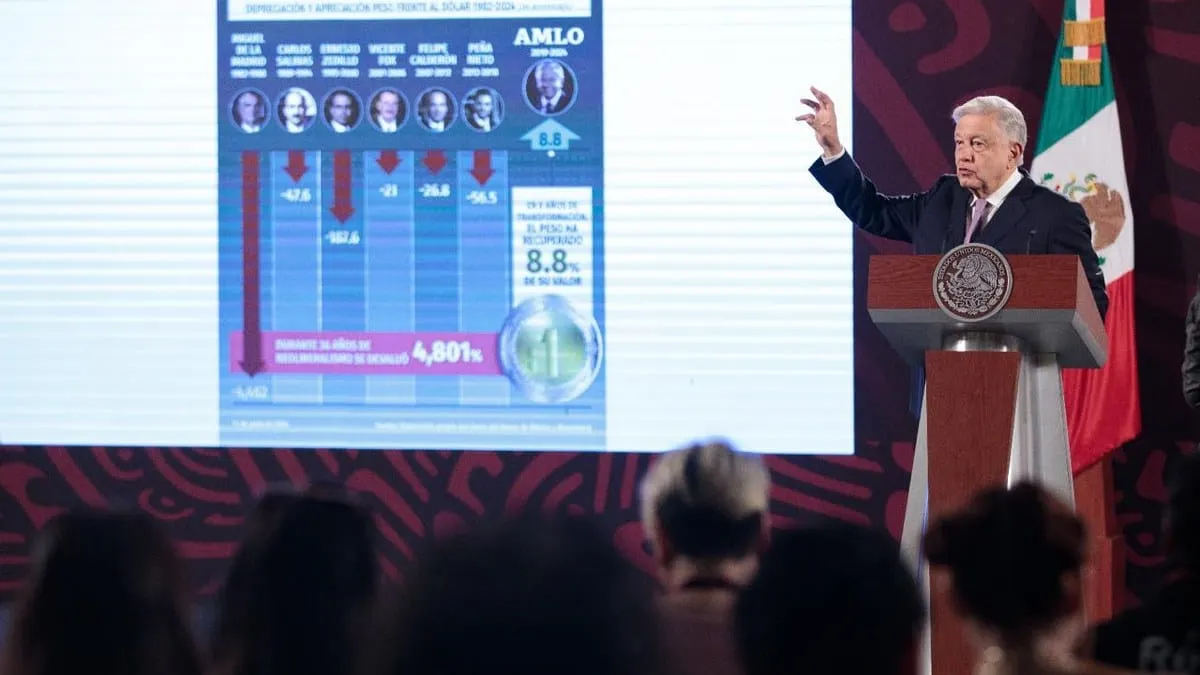 AMLO asegura que es el único presidente que en 50 años no ha devaluado el peso