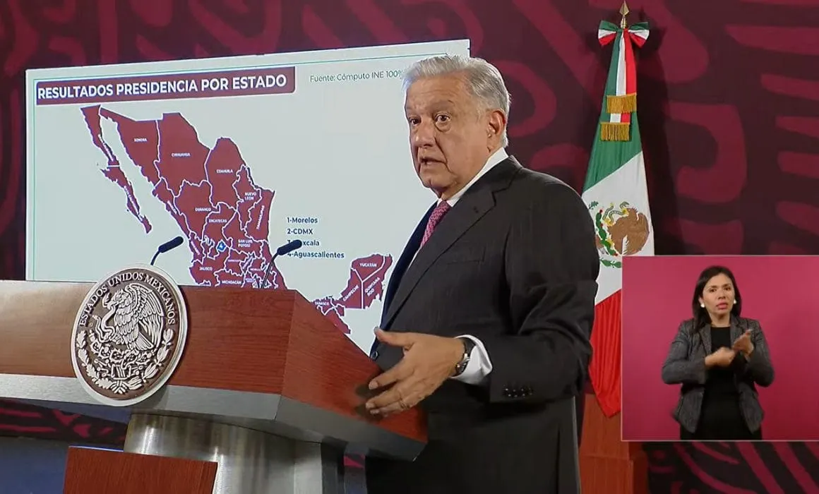 Guerrero, el estado que más votos le dió a Claudia Sheinbaum, destaca AMLO