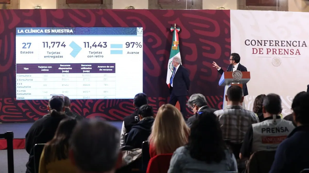 IMSS-Bienestar incrementó 42% el número de médicos especialistas desde 2019