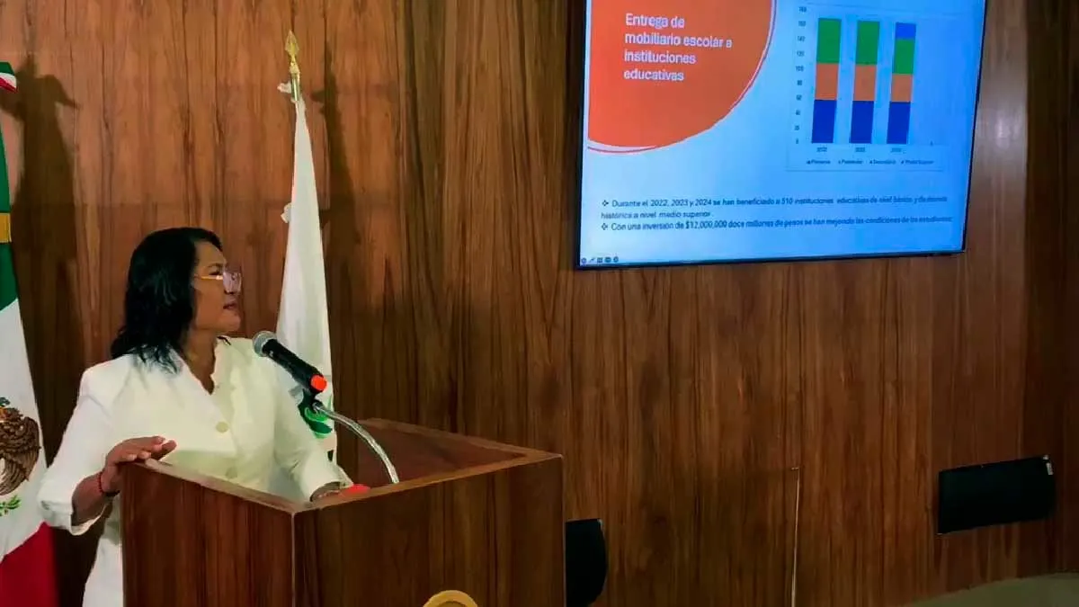 Evidencia Abelina el abandono en que recibió Desarrollo Social e informa de sus avances