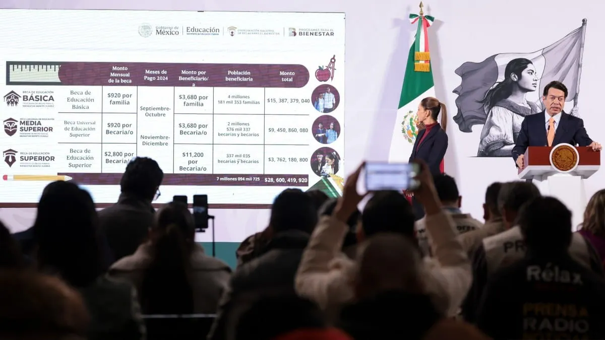 Becas para secundaria sigue abierto el registro; hoy pagan Beca Benito Juárez, dice Mario Delgado
