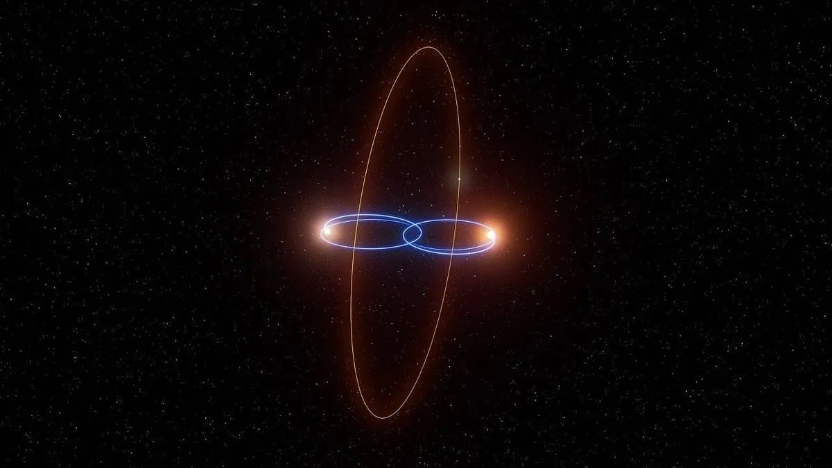 Descubren planeta parecido al mundo ficticio de ‘La guerra de las galaxias’: Tatooine
