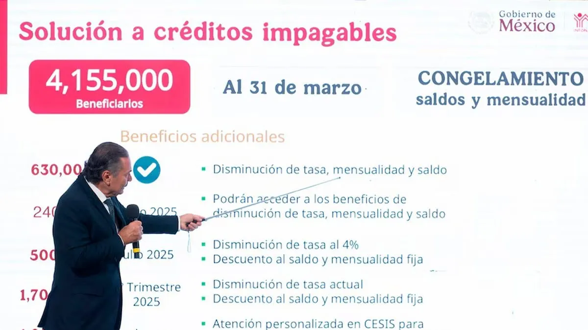 Propaganda del Infonavit..