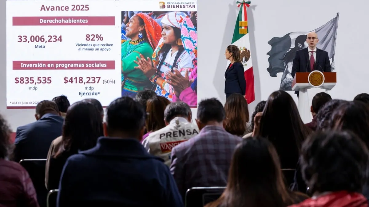 México destinará mil millones de pesos en 2026 para sumar más pobres a su lista de bienestar