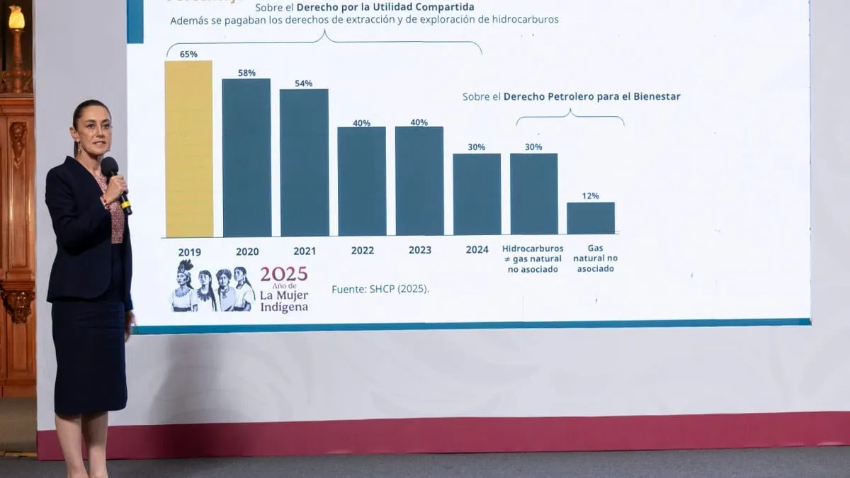 Pemex ya caminará solito, no necesitará apoyo de la SHCP en 2027, afirma Sheinbaum