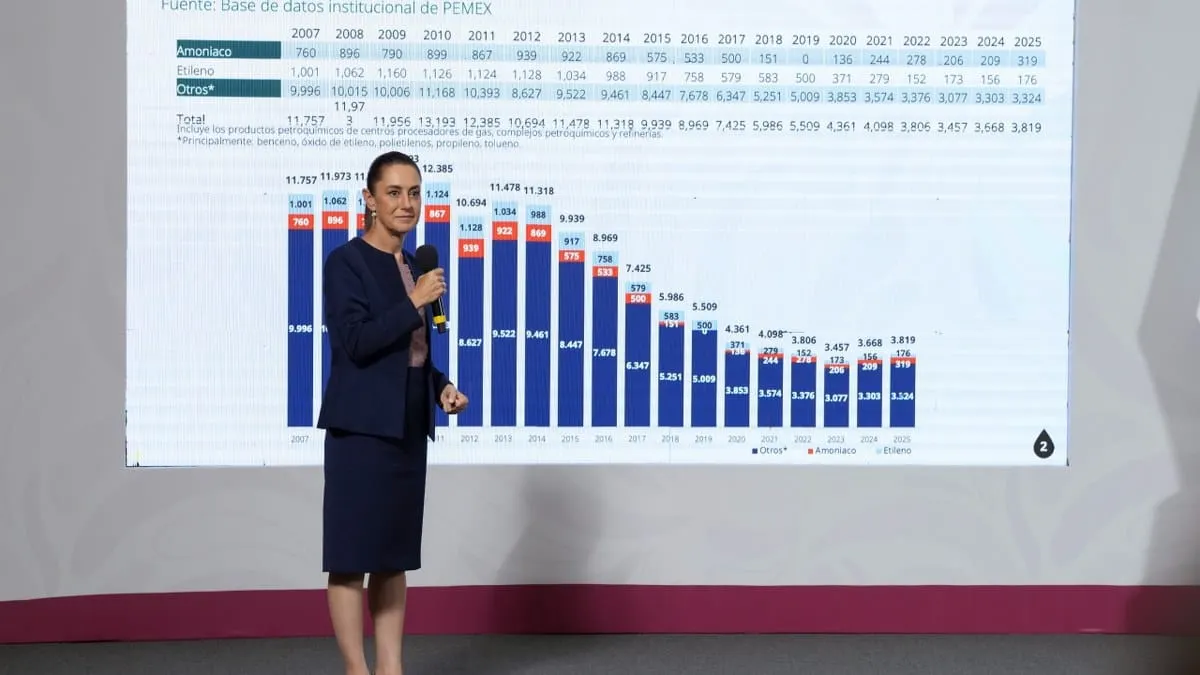 "La maldita deuda corrupta de Pemex" que Sheinbaum tendrá que pagar; acusa a Calderón y Peña