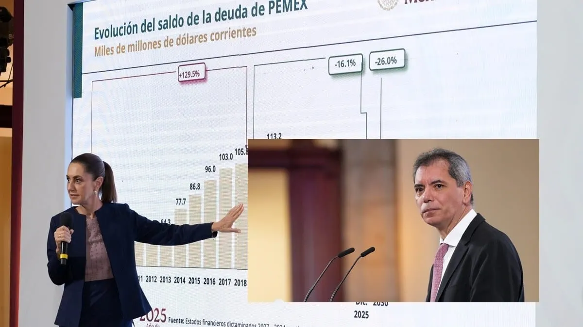 Hacienda admite que rescate de Pemex presiona el presupuesto de Sheinbaum