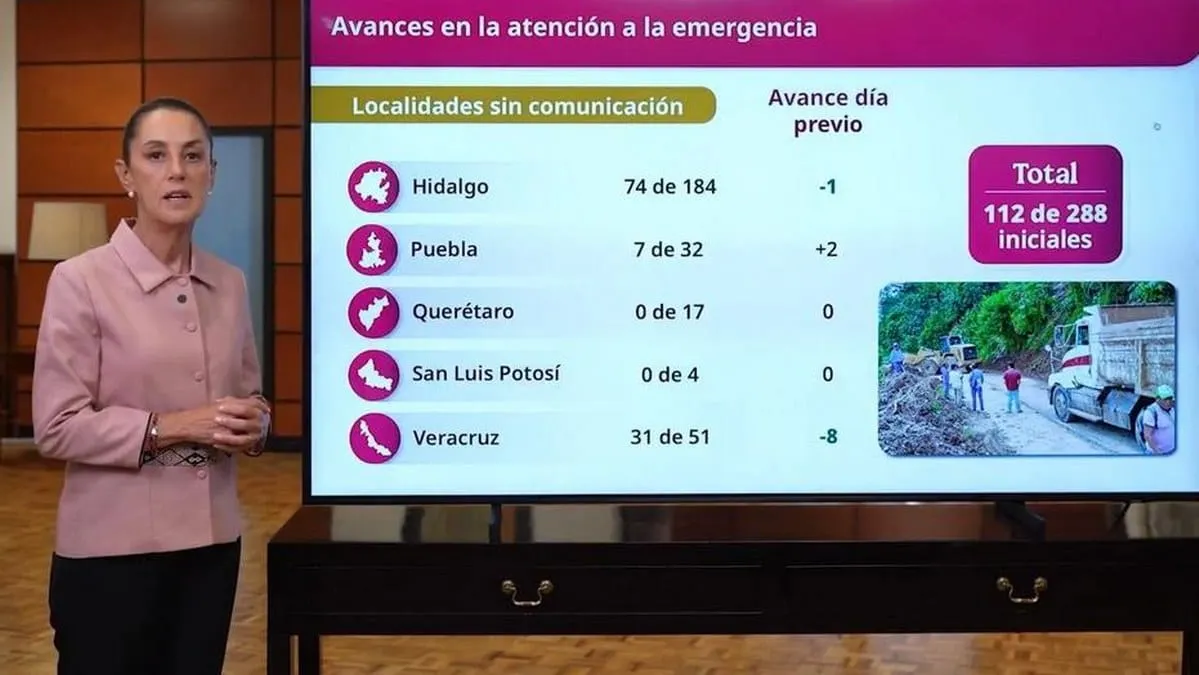 Política y desastre: Sheinbaum anuncia inicio de entrega de 20 mil pesos directos a damnificados