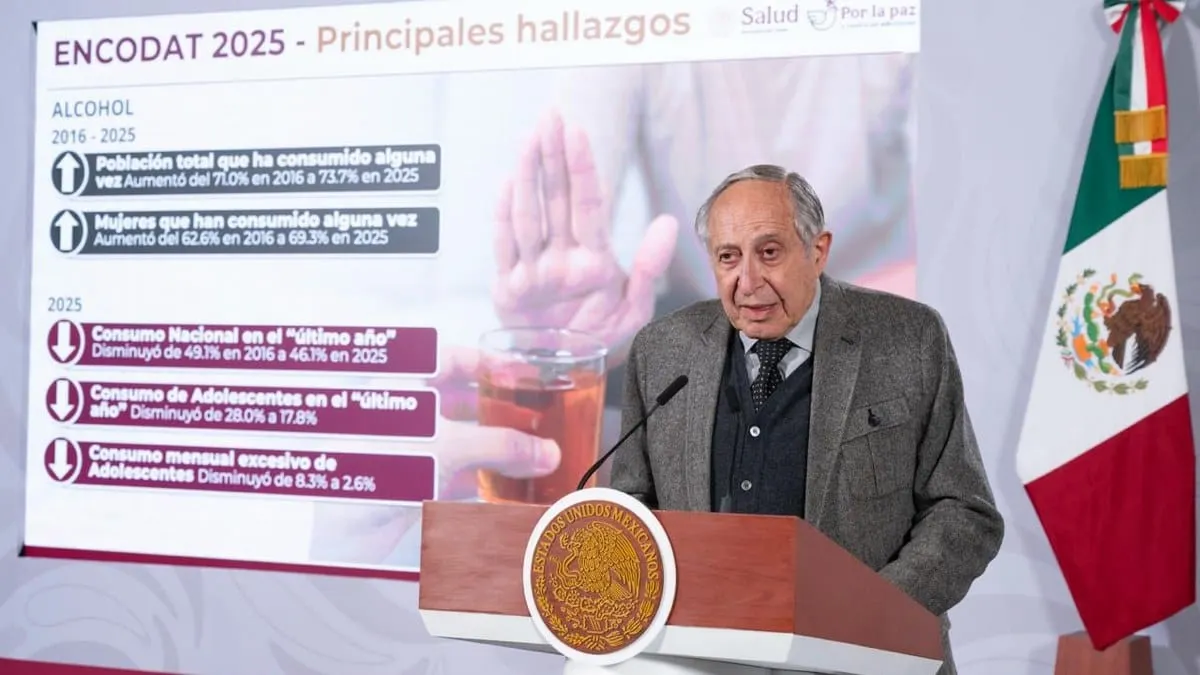 Baja el consumo de alcohol en México, pero crecen marihuana y vapeadores