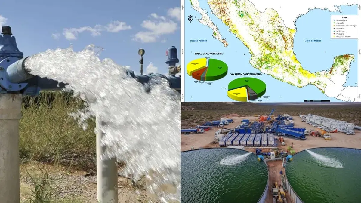 Los caciques del agua en México: una red de corporaciones y contratos opacos | INFORME PENINSULAR