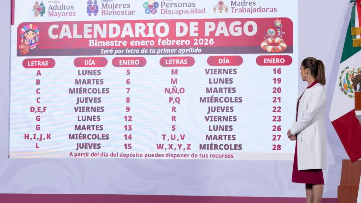 Gobierno fija meta de 42.9 millones de beneficiarios de programas del Bienestar para 2026