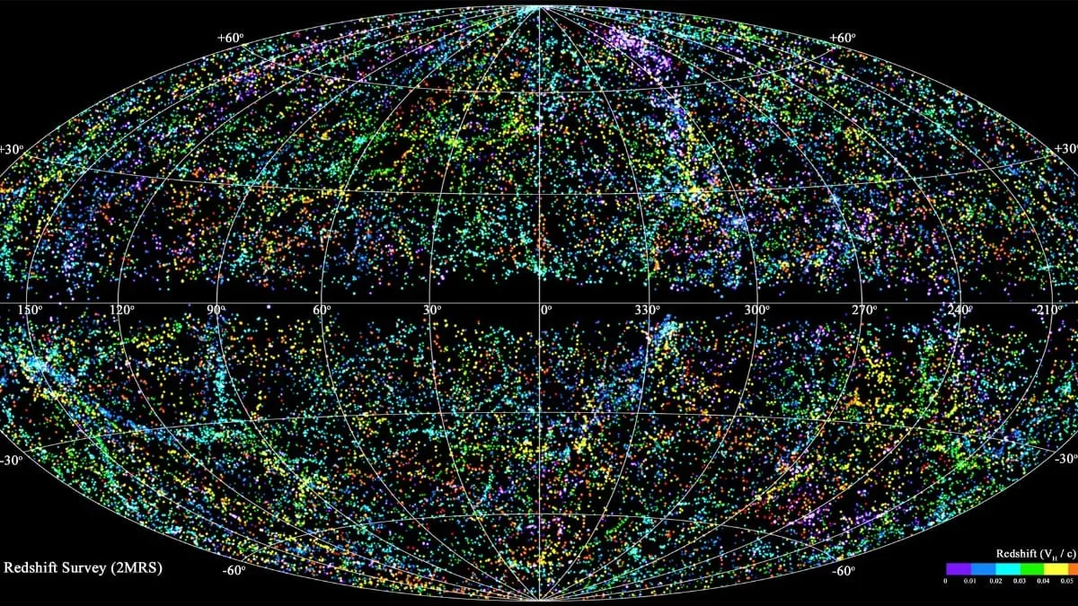 Logran el censo definitivo del "andamiaje" oculto de las galaxias.