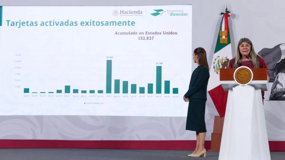 Rocío Mejía: FINABIEN supera meta con 132 mil tarjetas activas para envío de remesas