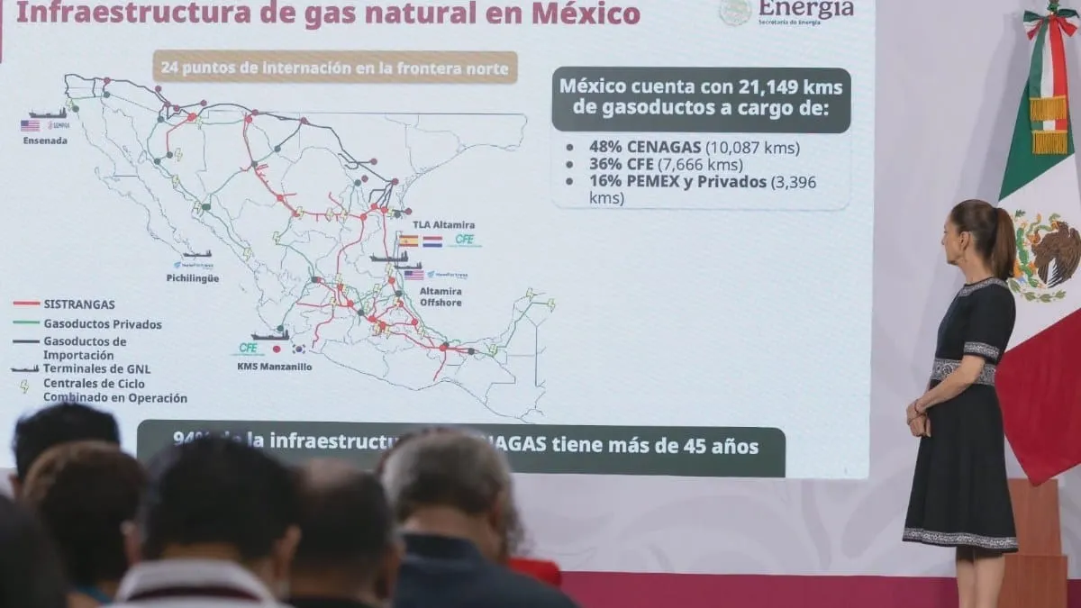 Sheinbaum presenta “plan de gasoductos nacional" con inversión millonaria en energía