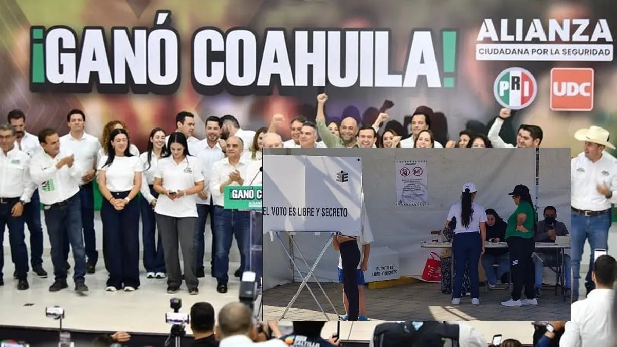 El PRI capta el 55.22% de los votos, duplicando el 25.96% obtenido por la alianza Morena-PT.