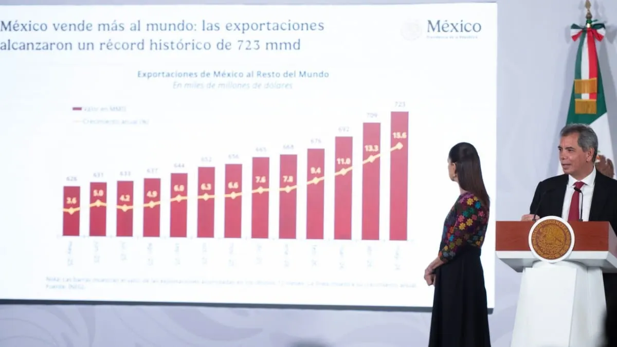 Hacienda presume récord comercial con EU y descarta impacto inflacionario por conflicto en Medio Oriente