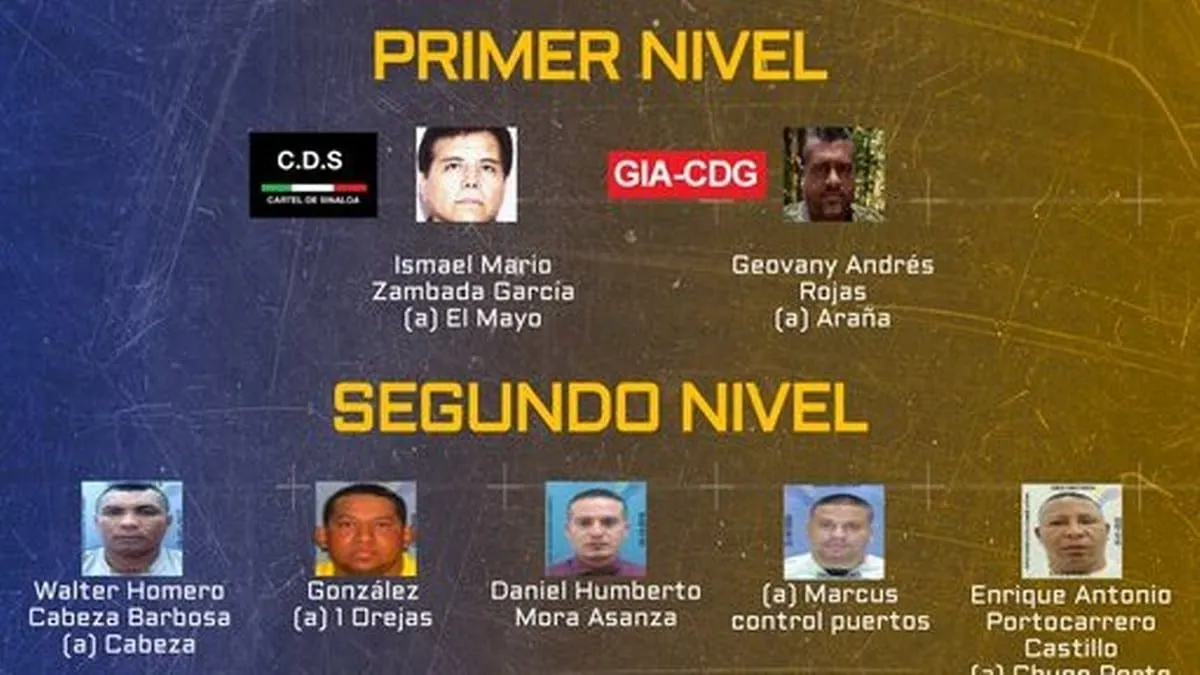 ‘Ecuador lanza cacería contra ‘El Mayo’ Zambada, considerado objetivo terrorista