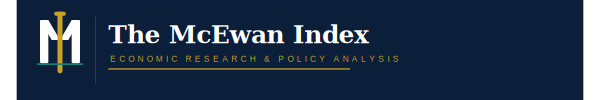 The McEwan Index