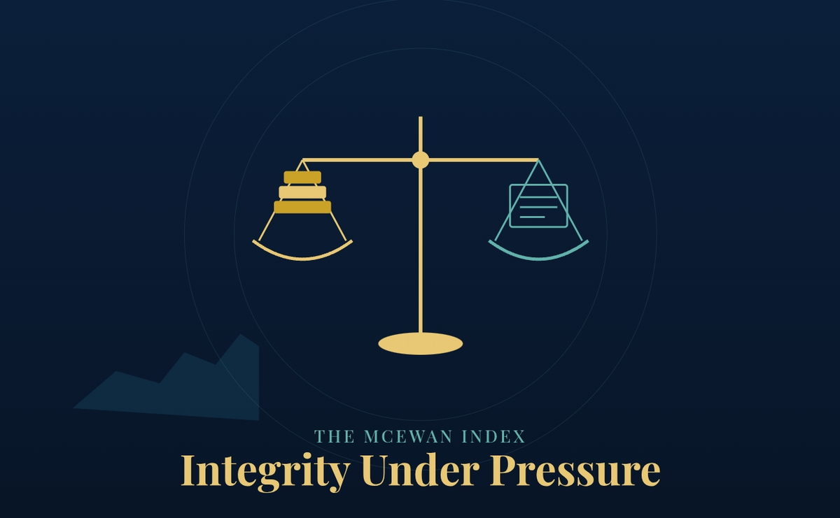 Integrity Under Pressure: What Jamaica's Latest Anti-Corruption Report Really Reveals