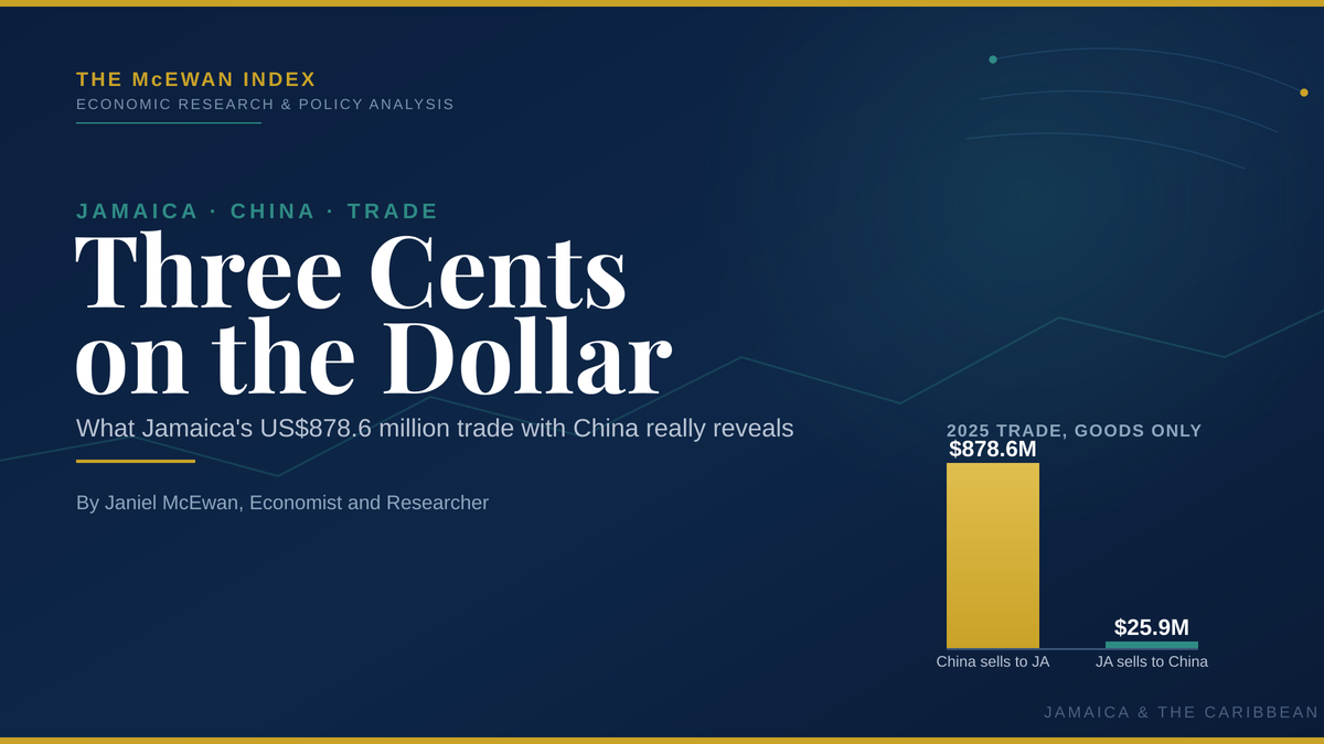 Three Cents on the Dollar