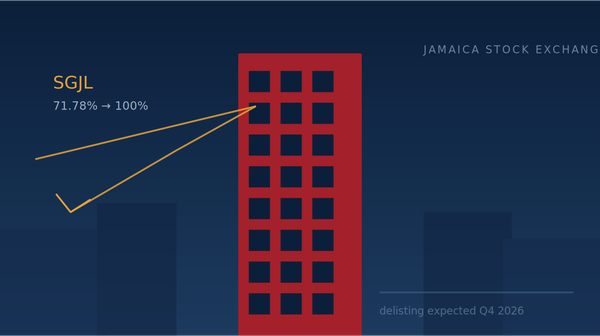 The Quiet Exit: What Scotiabank's Jamaica Buyout Reveals About Foreign Capital's New Playbook