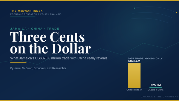 Three Cents on the Dollar