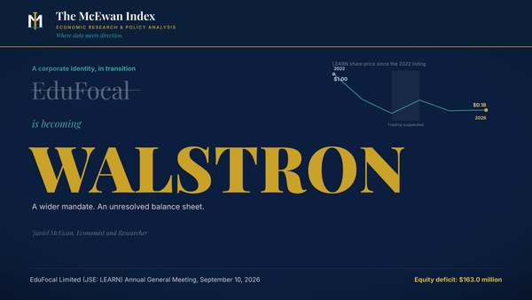 EduFocal Wants to Become Walstron. The Numbers Say the Company Isn't There Yet.