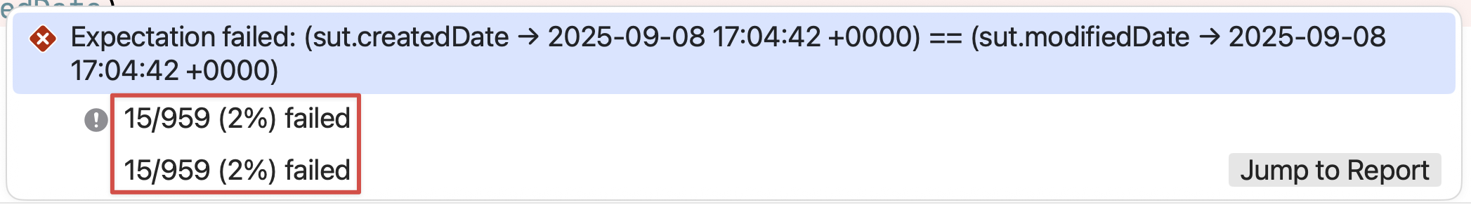 錯誤結果顯示，有 2% 的情況 createdDate 與 modifiedDate 並不相等。