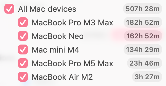 Timing app 的統計