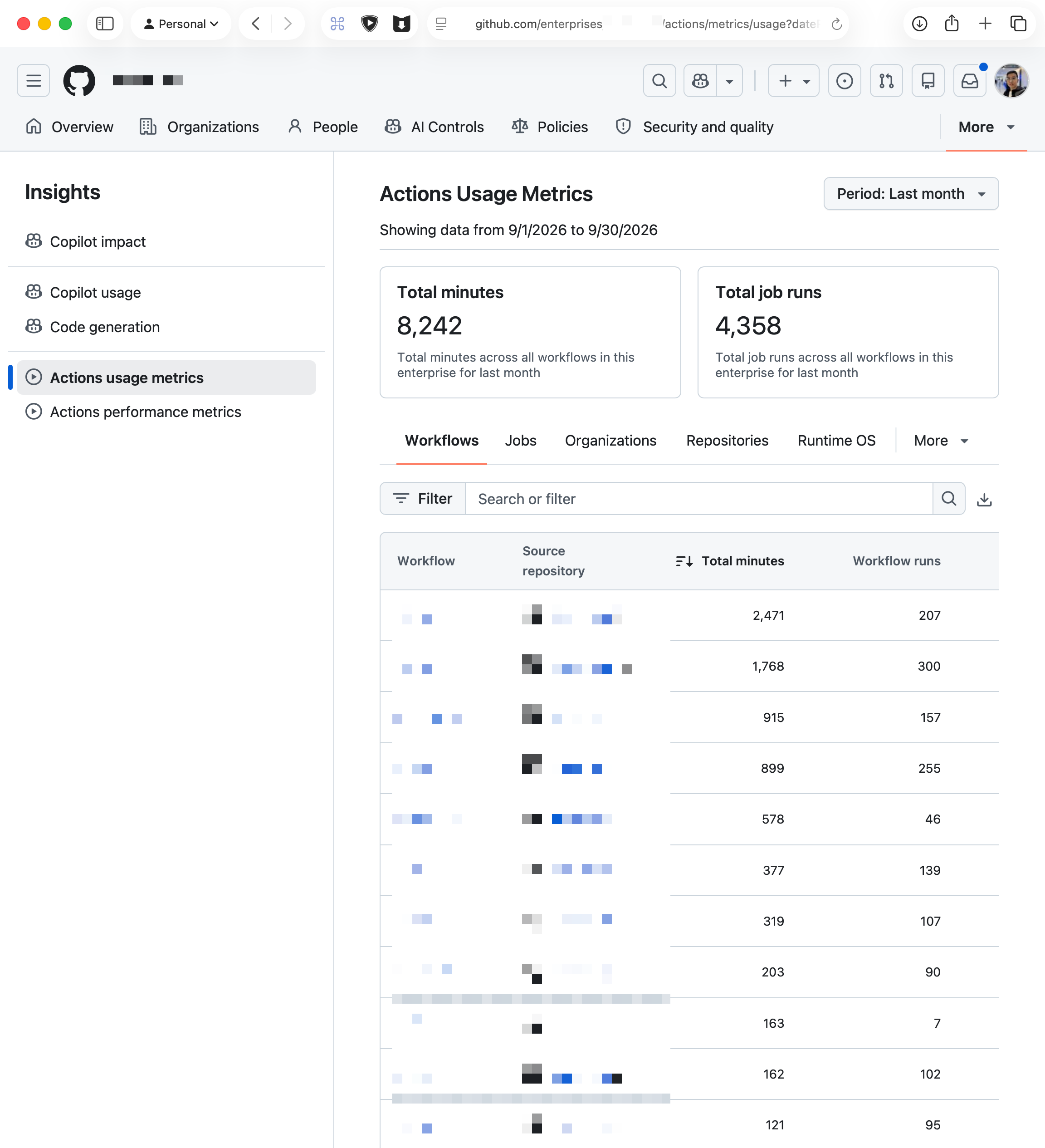 我的專案在 GitHub Actions 上的執行時間與次數