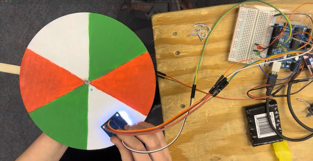 Encoder