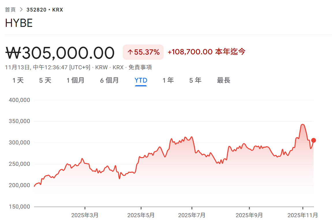 螢幕擷取畫面 2025-11-13 115712.png