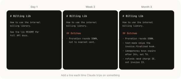 Gotchas 區塊隨時間累積