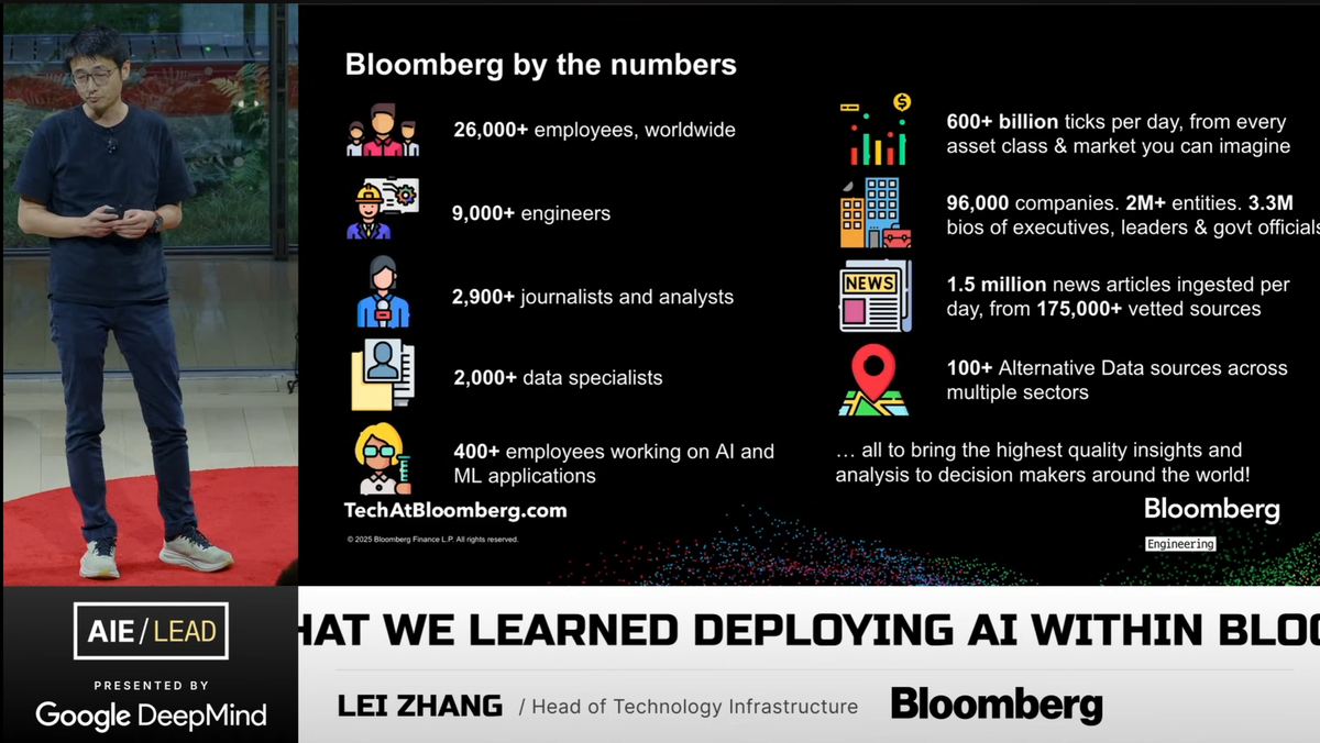 Bloomberg 兩年實驗：9000 名工程師導入 AI，為何主管反而變成「文盲」？