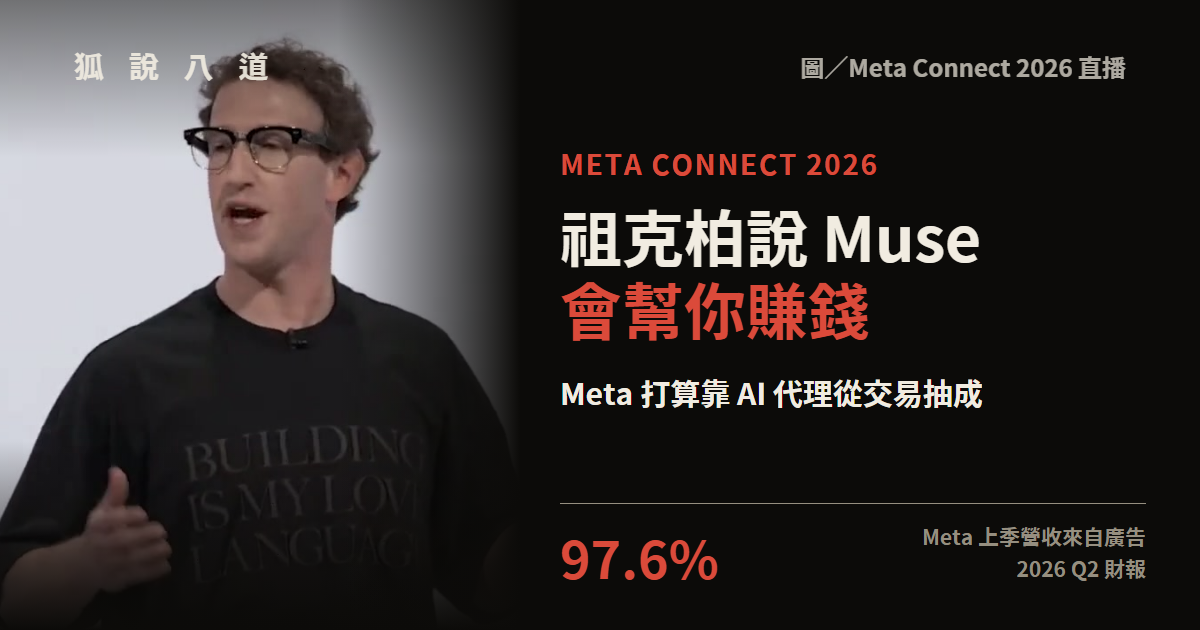 Meta 近 98% 營收靠廣告，祖克柏卻說新 AI 要靠交易抽成